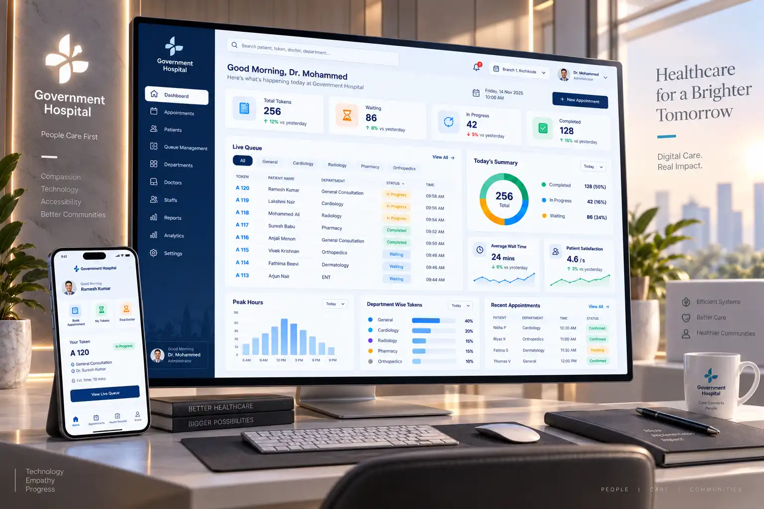 Partner With Experts For Your Smart Queue App Project